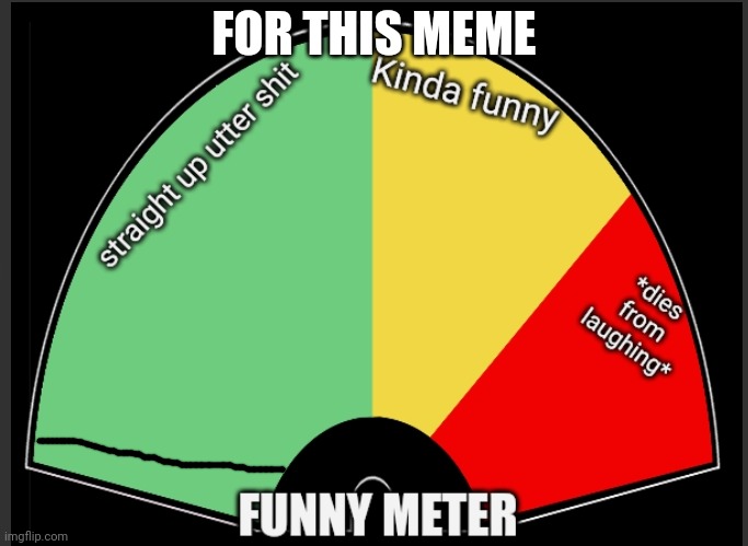 funny meter | FOR THIS MEME | image tagged in funny meter | made w/ Imgflip meme maker
