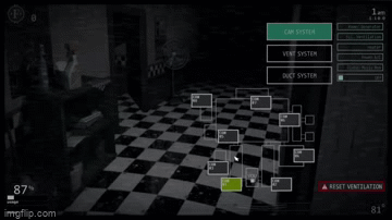 fnaf 1 cameras on Make a GIF