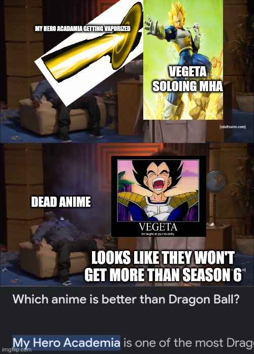 Pov Vegeta finds out you think your stronger than everyone | MY HERO ACADAMIA GETTING VAPORIZED; VEGETA SOLOING MHA; DEAD ANIME; LOOKS LIKE THEY WON'T GET MORE THAN SEASON 6 | image tagged in memes,who killed hannibal,vegeta,final flash,ssj vegeta,vaporized anime | made w/ Imgflip meme maker