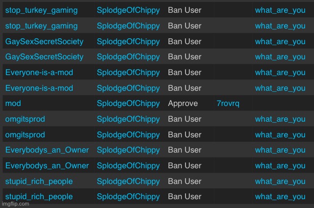 When I said I was banning what_are_you from all of my streams, I was being serious | made w/ Imgflip meme maker