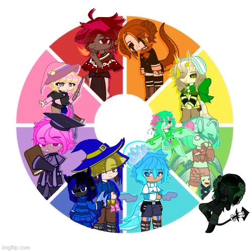 The colour wheel challenge is all over the subreddit, so I thought to do it with my revamped OCs | made w/ Imgflip meme maker