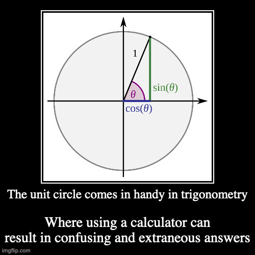 Unit Circle | image tagged in math,trigonometry,memes | made w/ Imgflip meme maker