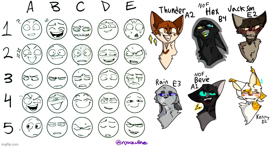 IM FINALLY DONE. (NOD: Not Official Design) [TFDB expression sheet pt 1!) | image tagged in might do another if i get motivation,the not is ment to be nod btw,tfdb,theflowersdontbloom | made w/ Imgflip meme maker
