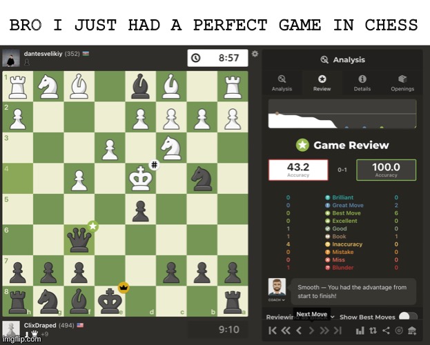 Look at the player’s name if you don’t believe me | BRO I JUST HAD A PERFECT GAME IN CHESS | image tagged in dang,bro,that,chess,game,smooth | made w/ Imgflip meme maker