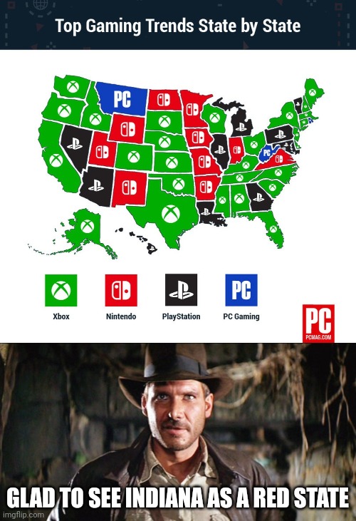 I HELPED WITH THAT | GLAD TO SEE INDIANA AS A RED STATE | image tagged in playstation,xbox,nintendo | made w/ Imgflip meme maker