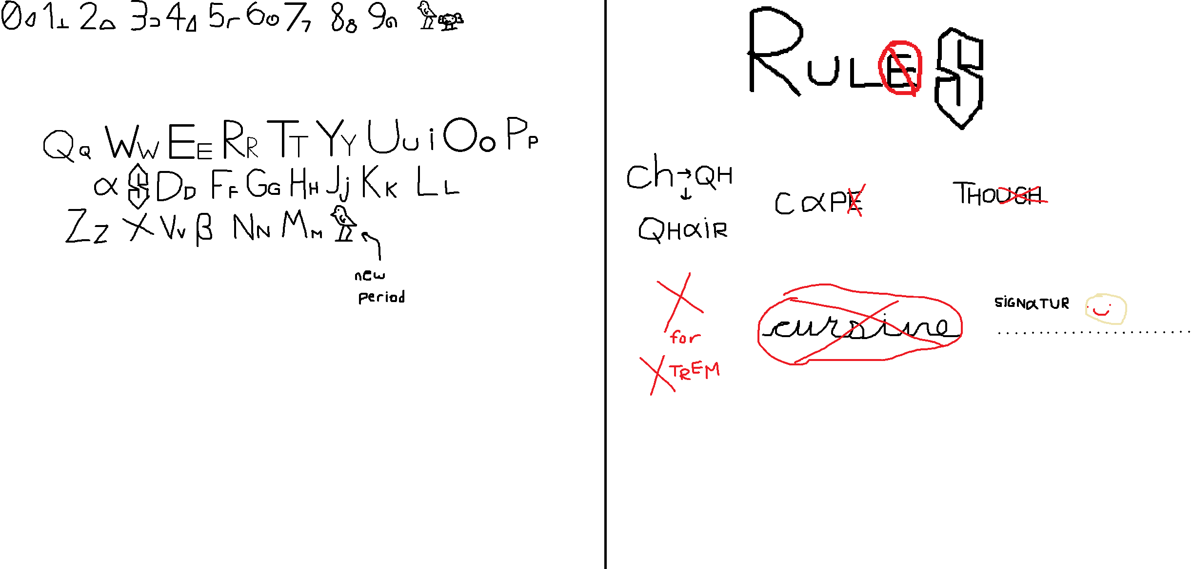 betabet, Blank Meme Template