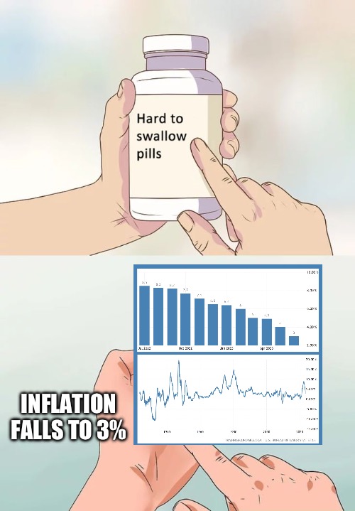 But but the economy… | INFLATION FALLS TO 3% | image tagged in memes,hard to swallow pills,maga | made w/ Imgflip meme maker
