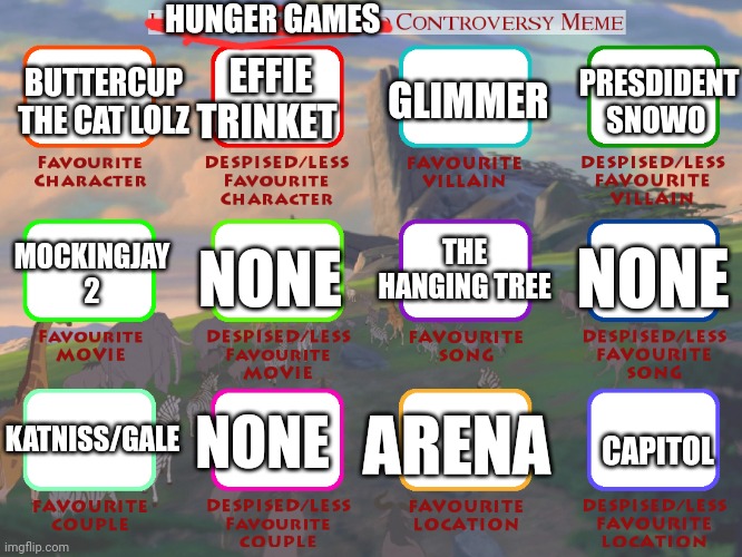 The Lion King/Lion Guard Controversy Meme | HUNGER GAMES; BUTTERCUP THE CAT LOLZ; GLIMMER; PRESDIDENT SNOWO; EFFIE TRINKET; THE HANGING TREE; MOCKINGJAY 2; NONE; NONE; KATNISS/GALE; NONE; ARENA; CAPITOL | image tagged in the lion king/lion guard controversy meme,hunger games | made w/ Imgflip meme maker