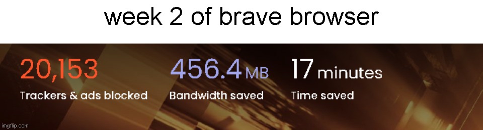 week 2 of brave browser | made w/ Imgflip meme maker