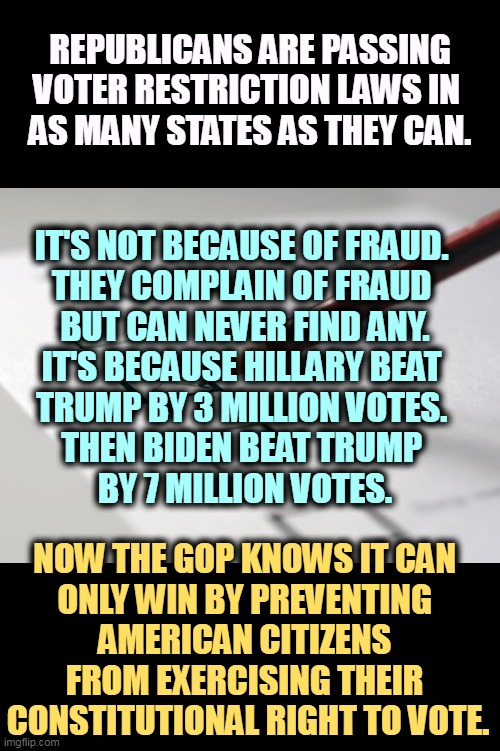 Trump got thrown out of 64 separate courtrooms from coast to coast because he couldn't produce any fraud. | REPUBLICANS ARE PASSING VOTER RESTRICTION LAWS IN 
AS MANY STATES AS THEY CAN. IT'S NOT BECAUSE OF FRAUD. 
THEY COMPLAIN OF FRAUD 
BUT CAN NEVER FIND ANY.
IT'S BECAUSE HILLARY BEAT 
TRUMP BY 3 MILLION VOTES. 
THEN BIDEN BEAT TRUMP 
BY 7 MILLION VOTES. NOW THE GOP KNOWS IT CAN 
ONLY WIN BY PREVENTING 
AMERICAN CITIZENS 
FROM EXERCISING THEIR 
CONSTITUTIONAL RIGHT TO VOTE. | image tagged in voting ballot,republicans,block,voters,clean,elections | made w/ Imgflip meme maker