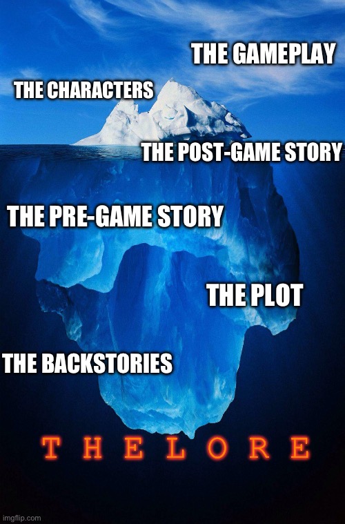 Most games: | THE GAMEPLAY; THE CHARACTERS; THE POST-GAME STORY; THE PRE-GAME STORY; THE PLOT; THE BACKSTORIES; T H E L O R E | image tagged in iceberg,video games | made w/ Imgflip meme maker
