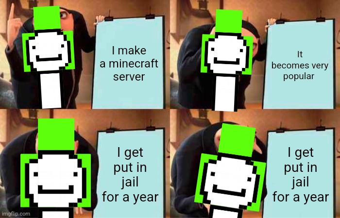 Gru's Plan Meme | I make a minecraft server; It becomes very popular; I get put in jail for a year; I get put in jail for a year | image tagged in memes,gru's plan | made w/ Imgflip meme maker