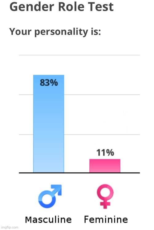 . | made w/ Imgflip meme maker