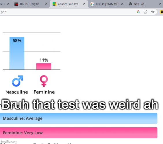 Bruh that test was weird ah | made w/ Imgflip meme maker