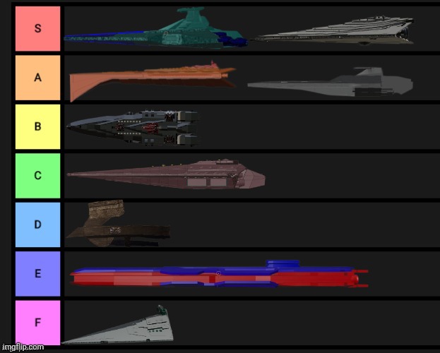Breaking news: Man decides to rank all capital ships used in the Inkperial era | image tagged in tier list | made w/ Imgflip meme maker