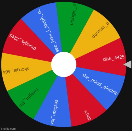 NAME CHANGEk Imgflip