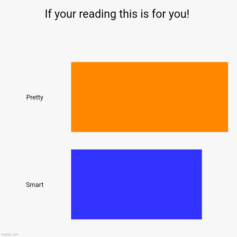 Yall are pretty :) | If your reading this is for you! | Pretty, Smart | image tagged in charts,bar charts | made w/ Imgflip chart maker