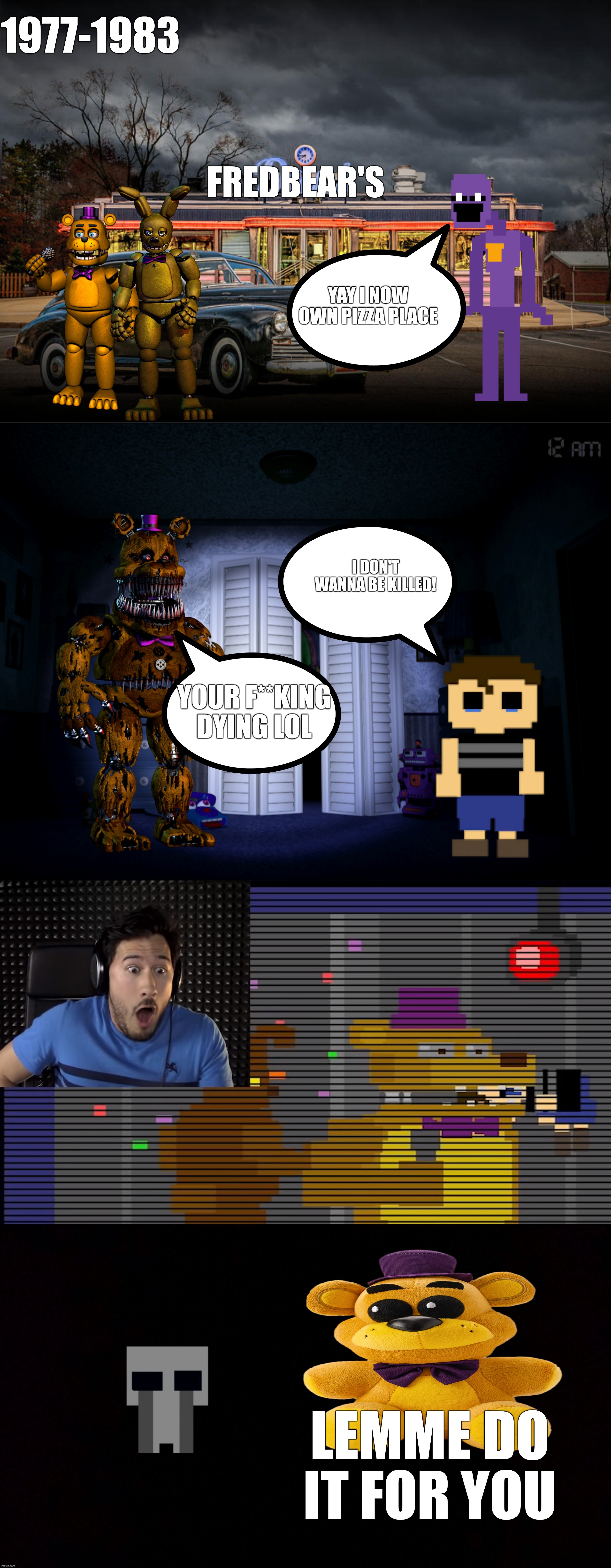 FNaF lore explained in images collaboration: 1977-1983 | made w/ Imgflip meme maker