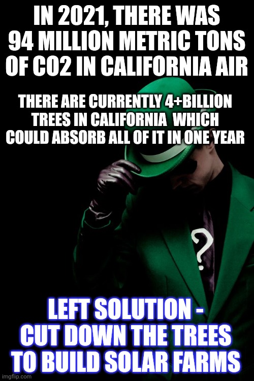 Trust the science | IN 2021, THERE WAS 94 MILLION METRIC TONS OF CO2 IN CALIFORNIA AIR; THERE ARE CURRENTLY 4+BILLION TREES IN CALIFORNIA  WHICH COULD ABSORB ALL OF IT IN ONE YEAR; LEFT SOLUTION - CUT DOWN THE TREES TO BUILD SOLAR FARMS | image tagged in riddle me this | made w/ Imgflip meme maker