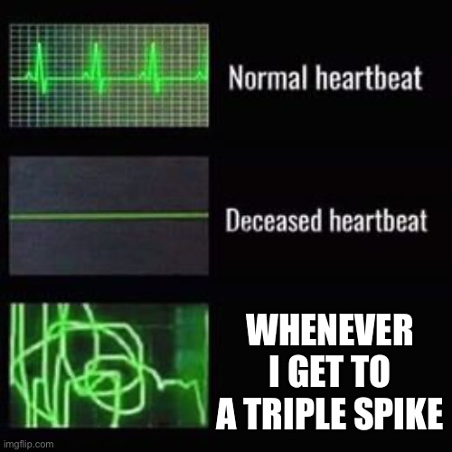 Relatable? | WHENEVER I GET TO A TRIPLE SPIKE | image tagged in heartbeat rate | made w/ Imgflip meme maker