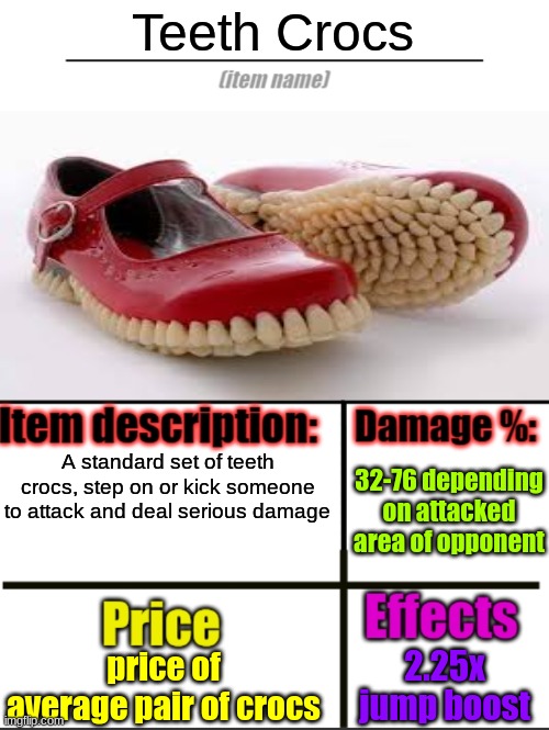 Item-shop extended | Teeth Crocs; A standard set of teeth crocs, step on or kick someone to attack and deal serious damage; 32-76 depending on attacked area of opponent; price of average pair of crocs; 2.25x jump boost | image tagged in item-shop extended | made w/ Imgflip meme maker