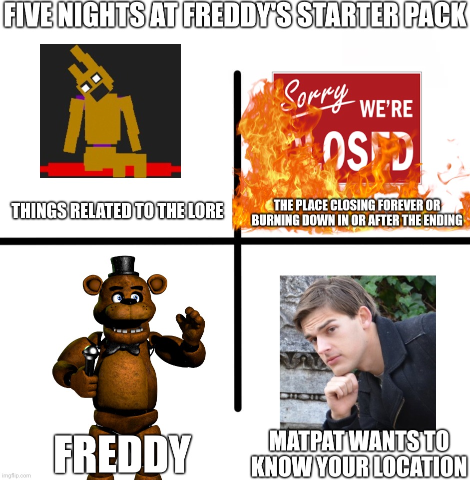 There is no image title | FIVE NIGHTS AT FREDDY'S STARTER PACK; THINGS RELATED TO THE LORE; THE PLACE CLOSING FOREVER OR BURNING DOWN IN OR AFTER THE ENDING; FREDDY; MATPAT WANTS TO KNOW YOUR LOCATION | image tagged in starter pack,fnaf | made w/ Imgflip meme maker
