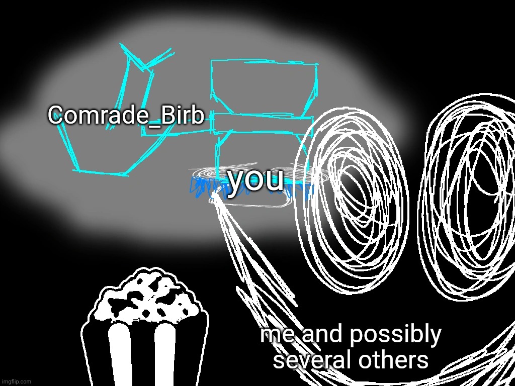 Comrade_Birb me and possibly several others you | made w/ Imgflip meme maker