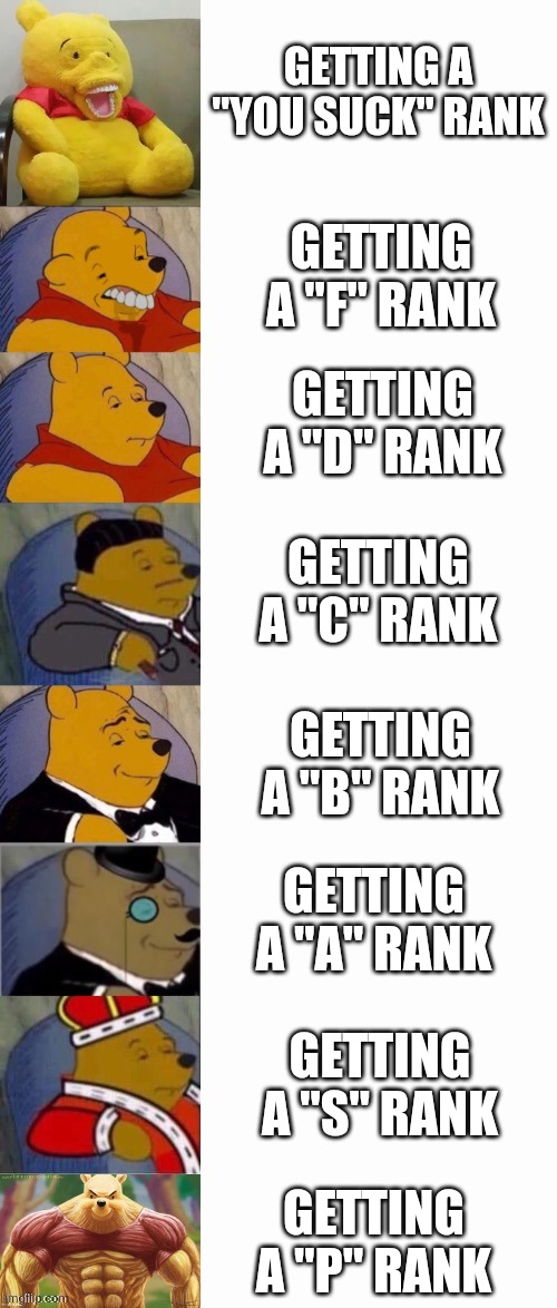 8-Panel Winnie The Pooh Meme | GETTING A "YOU SUCK" RANK; GETTING A "F" RANK; GETTING A "D" RANK; GETTING A "C" RANK; GETTING A "B" RANK; GETTING A "A" RANK; GETTING A "S" RANK; GETTING A "P" RANK | image tagged in 8-panel winnie the pooh meme | made w/ Imgflip meme maker