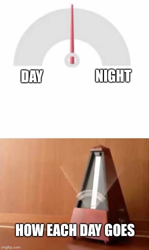 You guys never knew this till now! | NIGHT; DAY; HOW EACH DAY GOES | image tagged in metronome,memes,day,night | made w/ Imgflip meme maker