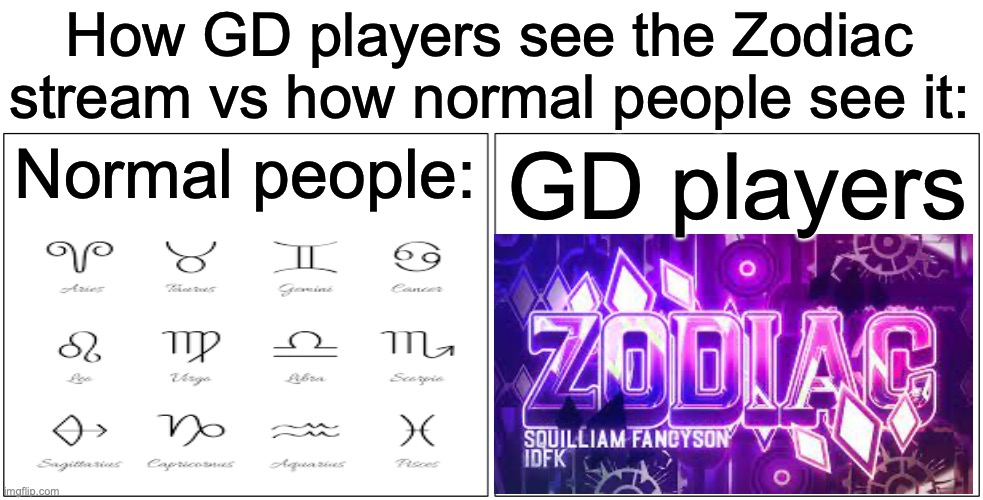 Zodiac is cool but the name sucks | How GD players see the Zodiac stream vs how normal people see it:; Normal people:; GD players | image tagged in memes,blank comic panel 2x1 | made w/ Imgflip meme maker