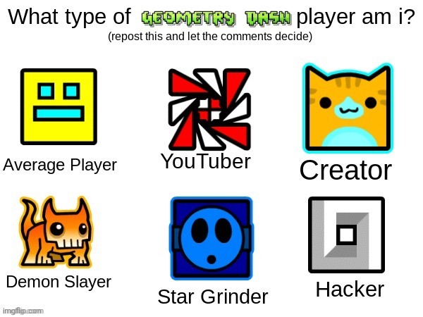 I'm decently new here, and just got back in the game, but just by my username, what do you think I am? | made w/ Imgflip meme maker