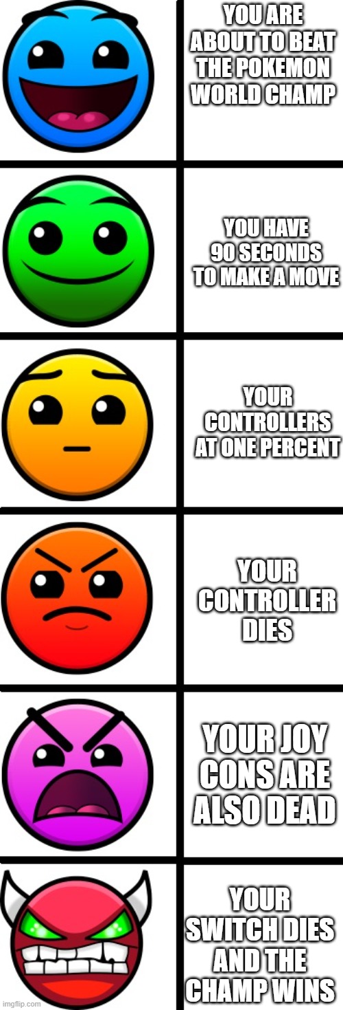geometry dash difficulty faces | YOU ARE ABOUT TO BEAT THE POKEMON WORLD CHAMP; YOU HAVE 90 SECONDS TO MAKE A MOVE; YOUR CONTROLLERS AT ONE PERCENT; YOUR CONTROLLER DIES; YOUR JOY CONS ARE ALSO DEAD; YOUR SWITCH DIES AND THE CHAMP WINS | image tagged in geometry dash difficulty faces | made w/ Imgflip meme maker