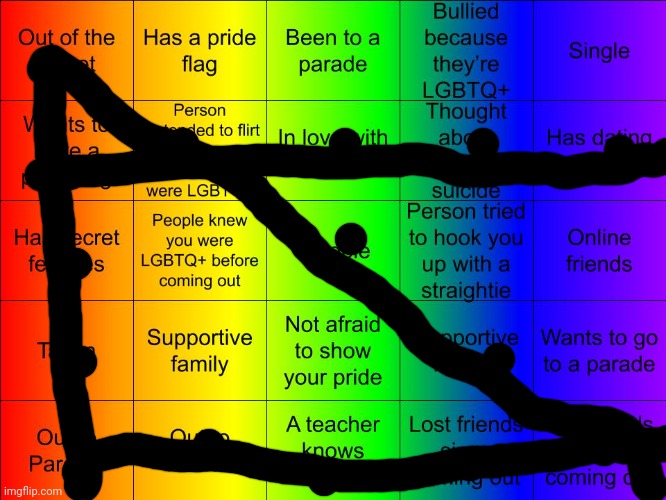 TheSuitedGayWeeb's LGBTQ Bingo | image tagged in thesuitedgayweeb's lgbtq bingo | made w/ Imgflip meme maker