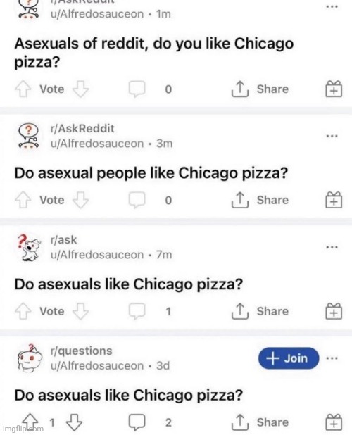 do you like Chicago pizza | made w/ Imgflip meme maker