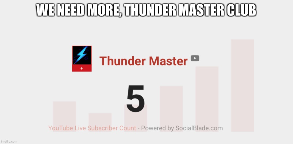 We need more | WE NEED MORE, THUNDER MASTER CLUB | image tagged in youtube | made w/ Imgflip meme maker