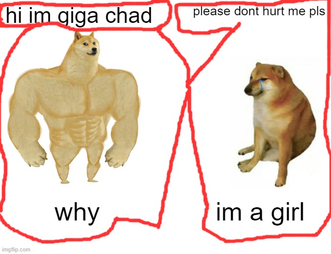 Buff Doge vs. Cheems Meme - Imgflip