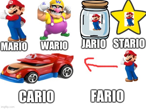Mario and his 5 brothers (not including Luigi) | image tagged in funny,memes,relatable,mario,nintendo,front page plz | made w/ Imgflip meme maker