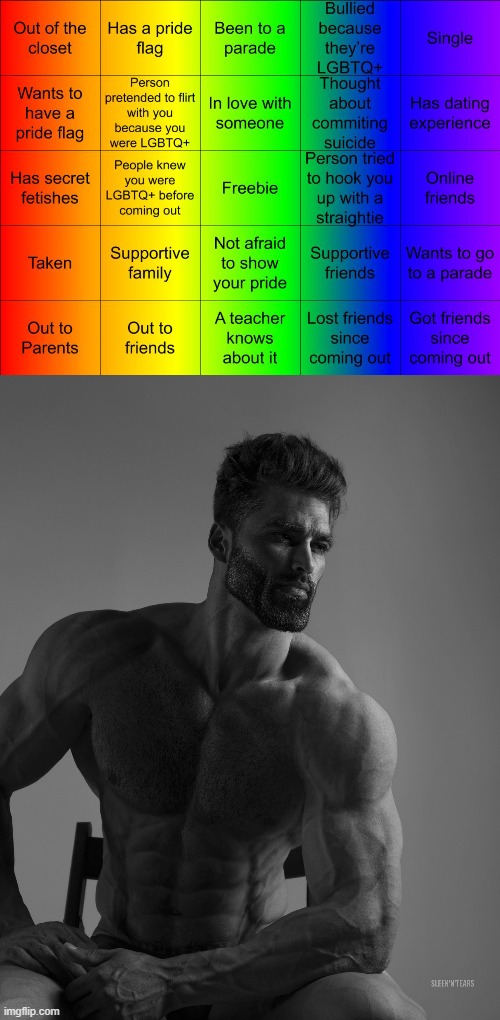 none of them | image tagged in thesuitedgayweeb's lgbtq bingo,giga chad | made w/ Imgflip meme maker