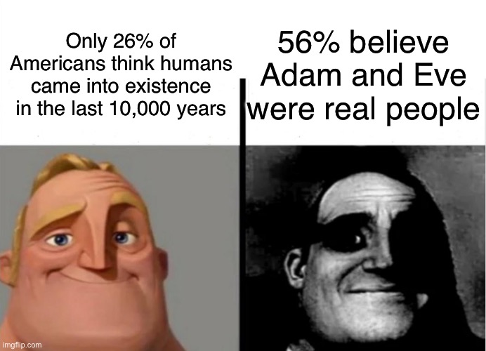 Tbh 26% is still way too high | 56% believe Adam and Eve were real people; Only 26% of Americans think humans came into existence in the last 10,000 years | image tagged in teacher's copy,creationism,christianity,adam and eve,americans,atheism | made w/ Imgflip meme maker