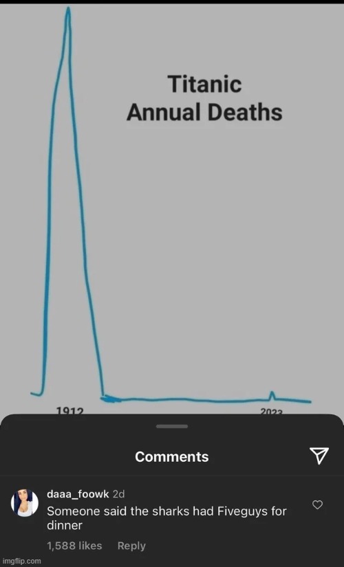 That's... idk XD | made w/ Imgflip meme maker