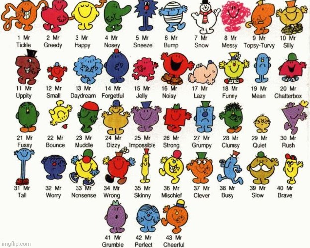 Mr Men - Imgflip