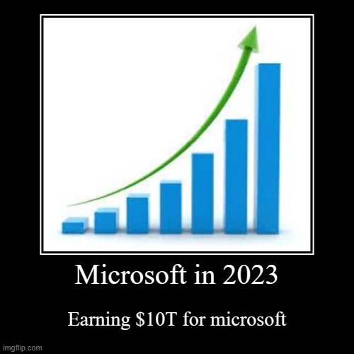 Microsoft | Microsoft in 2023 | Earning $10T for microsoft | image tagged in funny,demotivationals | made w/ Imgflip demotivational maker