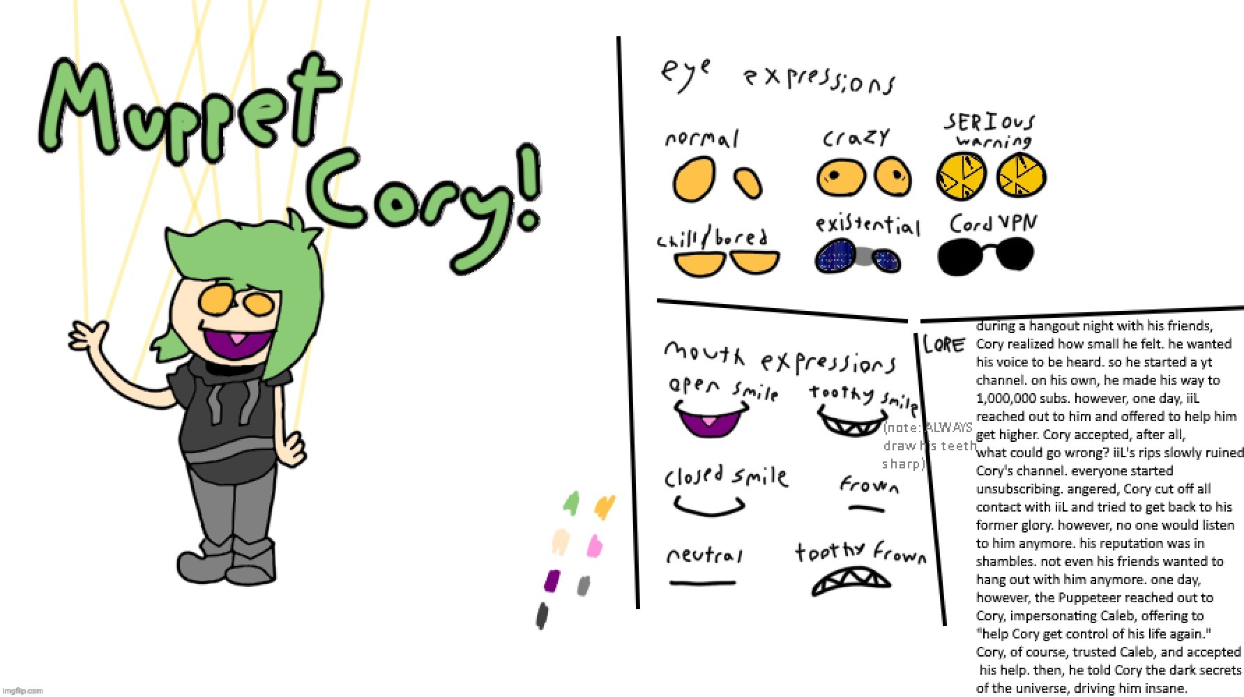 Muppet Cory reference sheet! | made w/ Imgflip meme maker