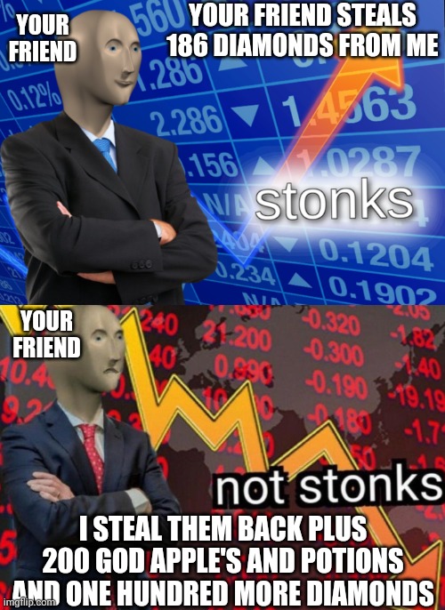 Stonks not stonks | YOUR FRIEND STEALS 186 DIAMONDS FROM ME; YOUR FRIEND; YOUR FRIEND; I STEAL THEM BACK PLUS 200 GOD APPLE'S AND POTIONS AND ONE HUNDRED MORE DIAMONDS | image tagged in stonks not stonks | made w/ Imgflip meme maker