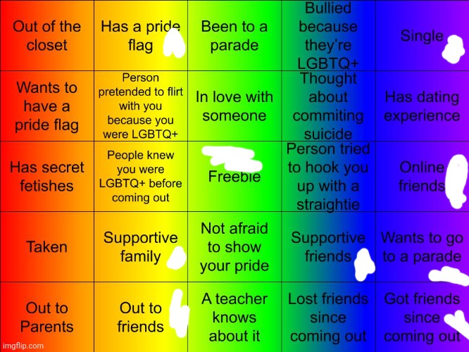 This is how much I know about me and my lgbtq, I am questioning my sexuality, I think I'm part of the aro gang. | image tagged in thesuitedgayweeb's lgbtq bingo,bingo,lgbtq | made w/ Imgflip meme maker