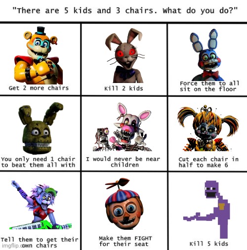 There are 5 kids 3 three chairs | image tagged in there are 5 kids 3 three chairs,fnaf,memes | made w/ Imgflip meme maker