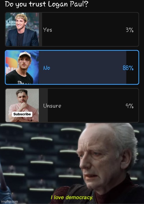 image tagged in i love democracy | made w/ Imgflip meme maker