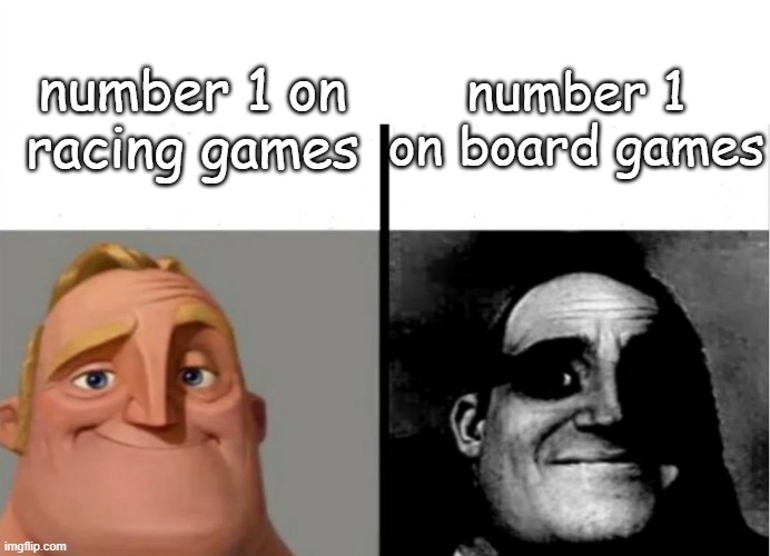 this is also on RPG games ngl bru | number 1 on board games; number 1 on racing games | image tagged in teacher's copy | made w/ Imgflip meme maker