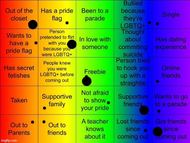 TheSuitedGayWeeb's LGBTQ Bingo | image tagged in thesuitedgayweeb's lgbtq bingo | made w/ Imgflip meme maker