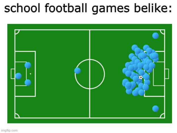 football | school football games belike: | image tagged in school | made w/ Imgflip meme maker